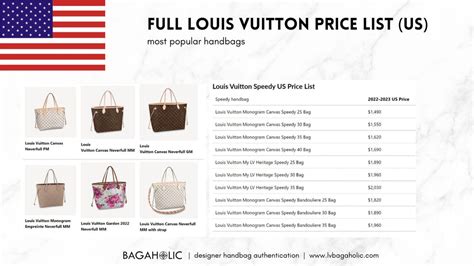 burlington louis vuitton bags|louis vuitton bag price list.